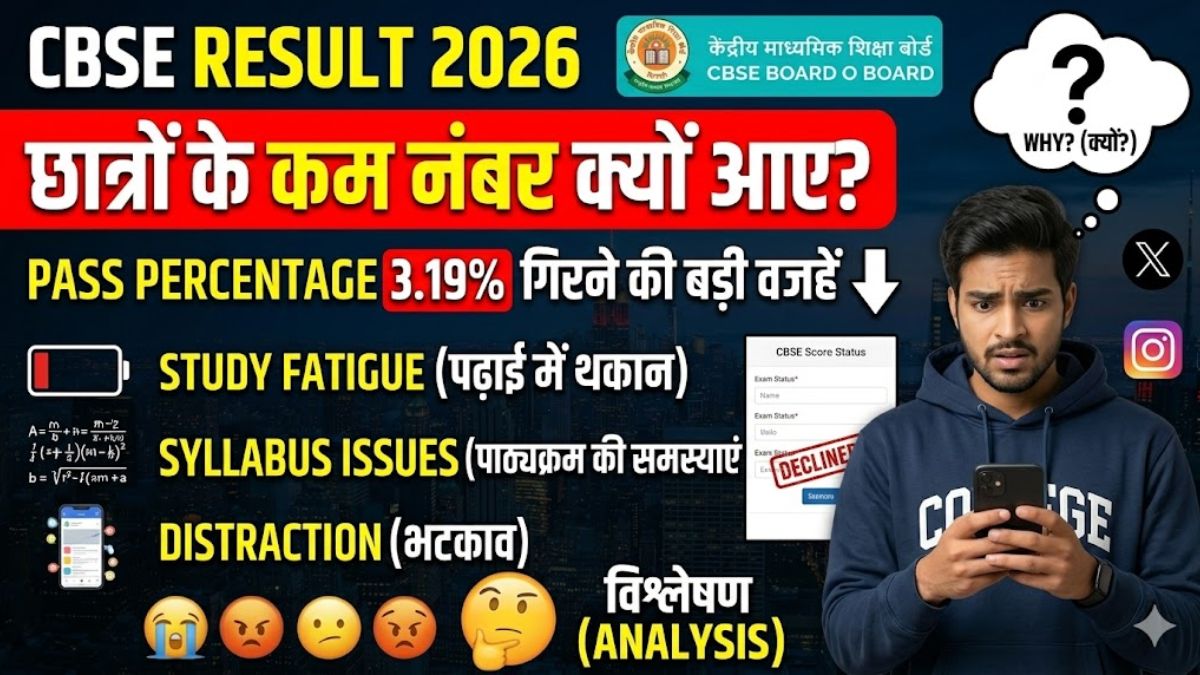 CBSE Result 2026