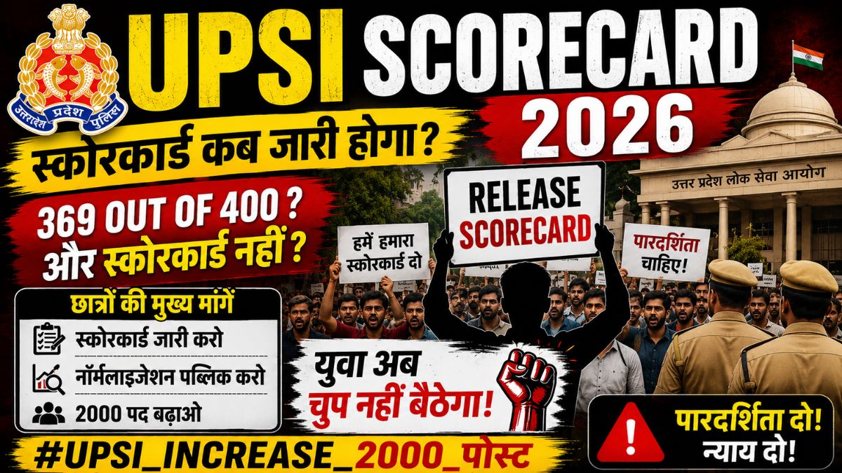 UPSI Scorecard 2026