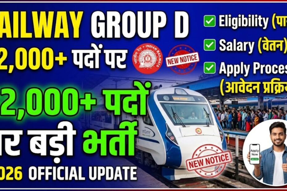 Railway Group D Vacancy 2026